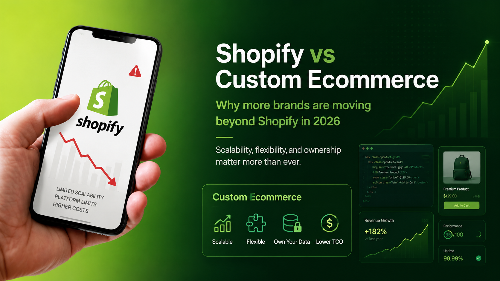 Shopify või eritellimusel e-pood: millal kumbki sobib?